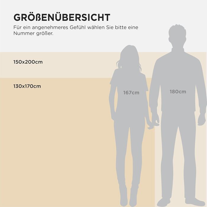 BEDSURE Плед-деко для дому - теплий вовняний та флісовий плед, ковдра на диван, великий грубий плед, ідеальний подарунок на День святого Валентина, 150 x 200 см, білий вовна