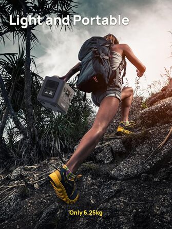 Портативна електростанція AFERIY, ємність 512 Wh, номінальна потужність 230 W