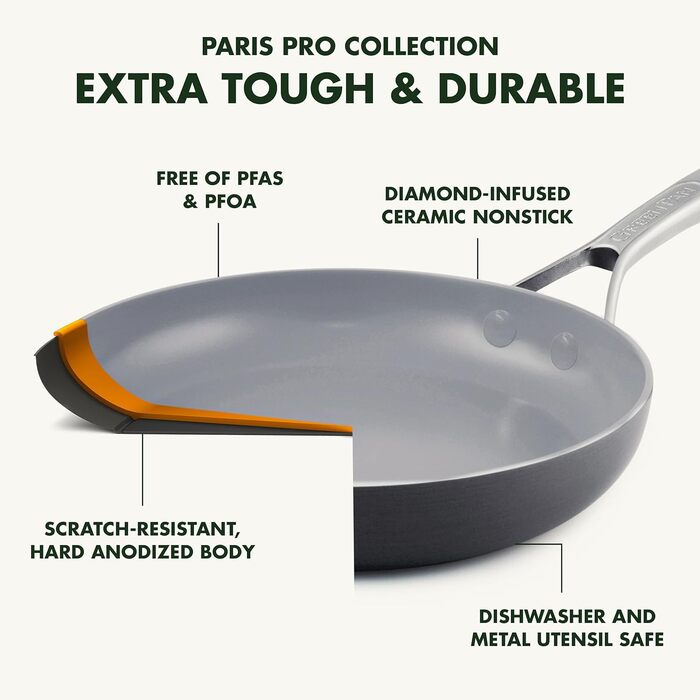 Сковорода GreenPan Paris Pro 20,3 см, без PFAS, можна мити в посудомийній машині