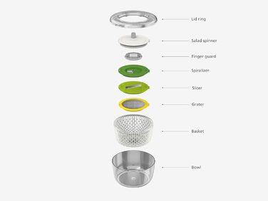 Набір для приготування салатів Joseph Joseph 'Multi-Prep' 4 в 1: салатниця, спіралізатор, тертка, шинкувальник, компактне зберігання