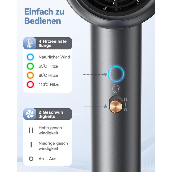 Іонний фен для волосся DEWILY з дифузором 1800 Вт, 3 температурних режими, компактний дорожній сунич для кучерявого волосся (сіро-чорний)