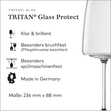 Кельментини Zwiesel Glas Vivid Senses (2 шт.) - витончені кельментини з тритан-кристалу, Made in Germany