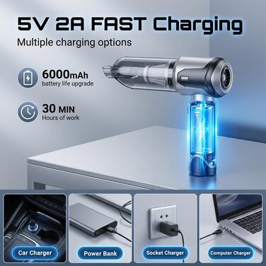 Акумуляторний ручний пилосос 4-в-1 для авто та дому, безщітковий двигун 26000Па, 3 режими потужності, для шерсті тварин та кухні