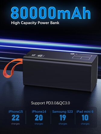 Дисплей, портативний зарядний пристрій, 80000mAh Orange, 90000mAh, PD 30W & QC 4.0, USB C, LED-