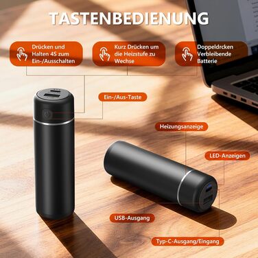 Електричні грілки для рук EXTSUD 2 шт. 5000mAh, USB Powerbank, 3 режими нагріву, для кемпінгу, гольфу, подарунок