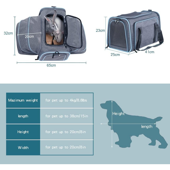 Складна Сумка для перенесення кішок і собак Petsfit, коробка для перенесення кішок Сумка для перенесення собак розширювана Дорожня сумка Тканина Оксфорд з плечовим ременем для кішок і собак S / двосторонній сіро-синій