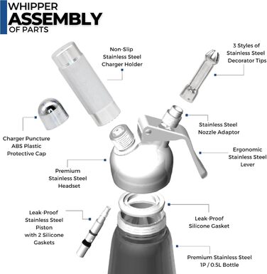 Професійний дозатор для вершків ICO 500 мл з нержавіючої сталі - сифон для капсул з вершками - пляшка Espuma для десертів