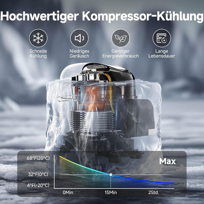 Холодильник автомобільний компресорний AAOBOSI 74L з Wi-Fi, -20°C, 12/24/240V, для авто, кемпінгу, човна, RV, чорний