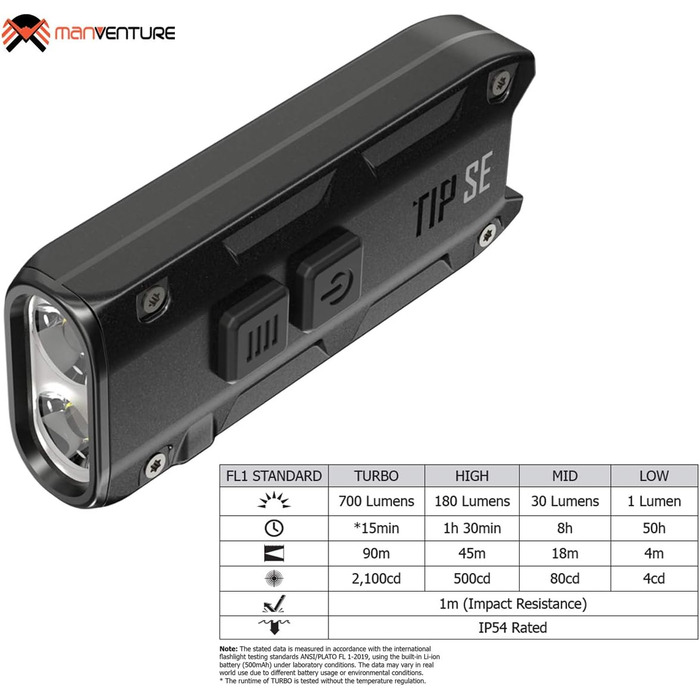 Міні-ліхтарик Nitecore Tip SE - 700 люмен LED - акумуляторний USB C - брелок - водонепроникний IP54 з 4 режимами, 26 г (чорний) чорний