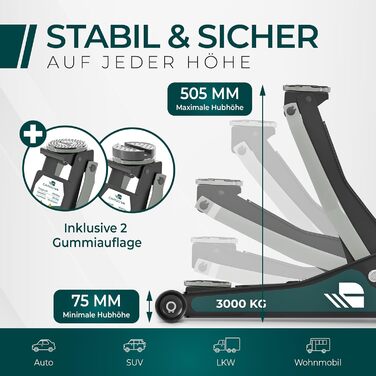 Гідравлічний домкрат CargoVA 3T з низьким профілем (75-505мм) + килимок + 2 гумові накладки | Для SUV та занижених авто | Професійний набір для заміни коліс