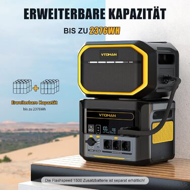 Портативна електростанція VTOMAN, ємність 828 Wh, номінальна потужність 1000 W, пікова потужність 2000 W