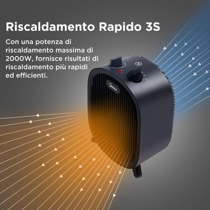 Обігрівач керамічний Midea NF20-20ABE 2000W, для дому, портативний, чорний