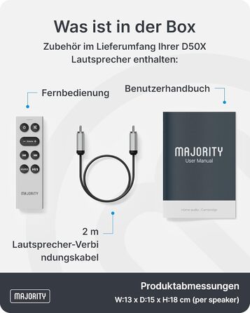 Активні Hi-Fi колонки Majority D50X 60W 2.0 для ПК та ТВ, Bluetooth 5.3, HDMI ARC, AUX, вуглецевий диффузор, білі