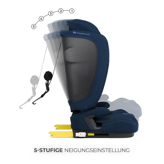 Автокрісло Kinderkraft FIX2GO i-Size 76-150 см (15 міс - 12 років), ISOFIX, Top Tether, SPS+, H-GUARD+, сіре (Blue)