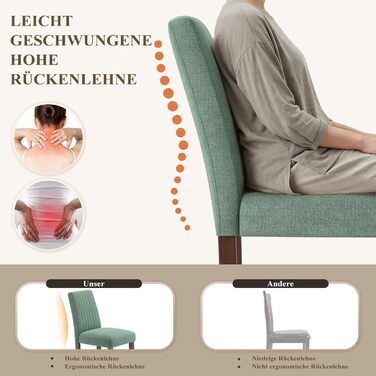 COLAMY Комплект обідніх стільців для кухні та їдальні (6 шт), зелені, з м'яким сидінням та спинкою, дерев'яні ніжки