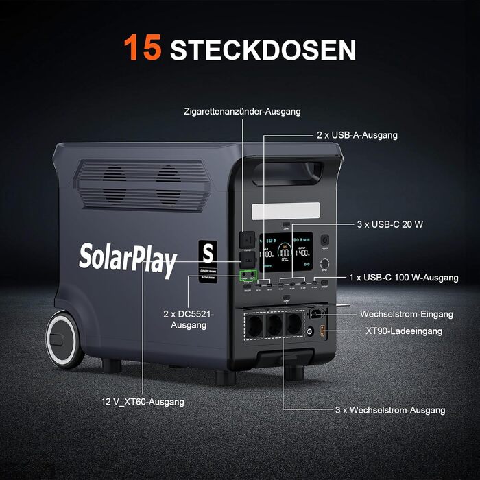 Портативна сонячна електростанція SolarPlay Q3600 з сонячною панеллю 200W, 2500W, 2304Wh LiFePO4, USB-порти, для кемпінгу, RV, надзвичайних ситуацій