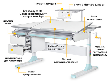 Дитячий стіл Mealux Hamilton Multicolor BL з полицею S-50 (арт. BD-680 W/G MC +BL +S50 WG)