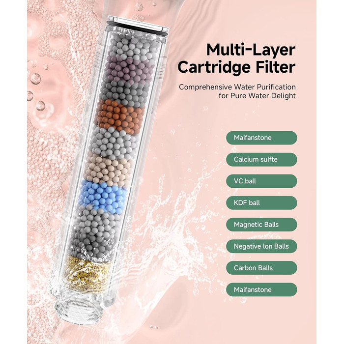 Фільтр для душу SunCleanse з ручним душем, 9 режимів, знімний, для жорсткої води, чорний матовий