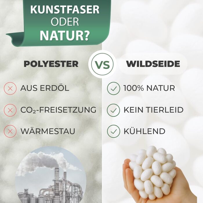 Літня ковдра Welldora 155x220 см з дихаючої шовкової вати | Оeko-Tex, перевірена лікарями, для алергіків | Швейцарія