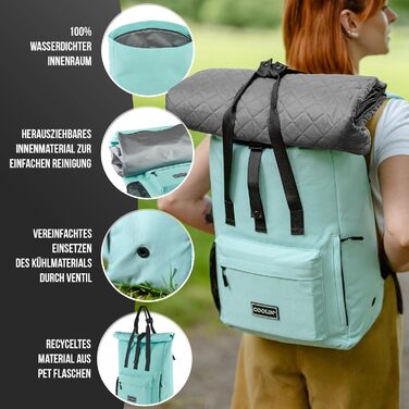 Терморюкзак Coolin' Kühlrrucksack 30L: для пікніків, пляжу, походів. Білий (М'ятний)