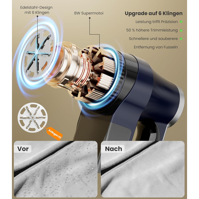 Електричний видалення ворсу CuieTuee з LED-підсвічуванням, USB-зарядка, 3 швидкості, 2000mAh, для одягу, білий (темно-синій)