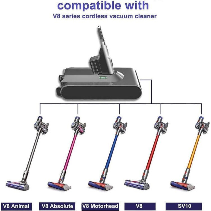 Змінна батарея домашнього костюма V8 21,6 В 4600 мАг для акумуляторного пилососа серії Dyson V8, сумісного з моделями V8
