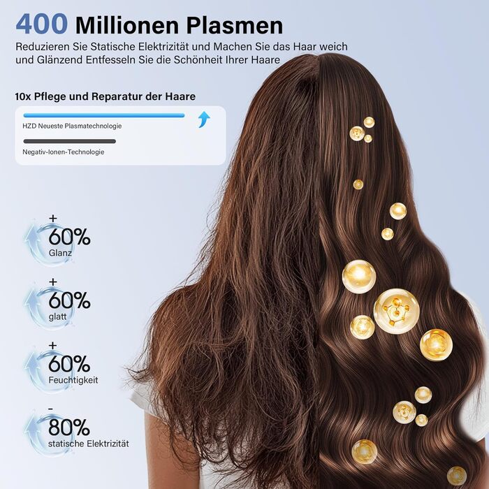 Професійний фен для волосся з дифузором, безщітковий мотор 110 000 об/хв, 400 млн плазмових іонів, низький рівень шуму 57дБ, чорний