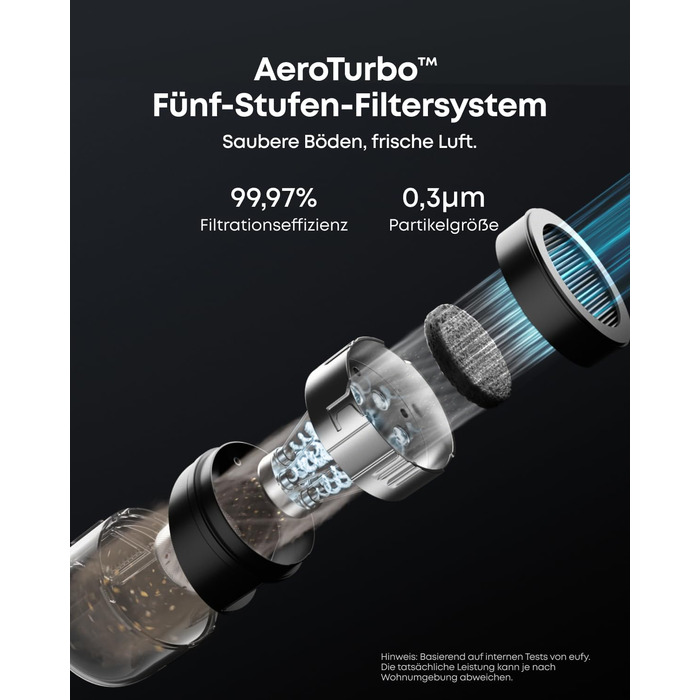 Робот-пилосос eufy HydroJet з функцією миття, 20000Pa, Turbo-сила всмоктування, щітки DuroSpiral, CornerRover для кутів, станція All-in-One, для тварин та дітей (E20)