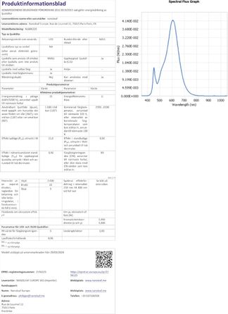 Nanoleaf Holiday String Lights 25м | 300 LED | IP44 | 18W | EU | HomeKit сумісність