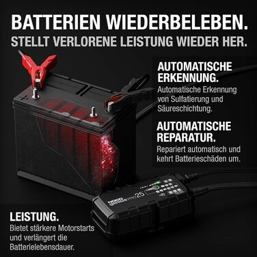 NOCO GENIUSPRO25: Професійне зарядне пристрій для акумуляторів 25A, 6V/12V/24V – Інтелектуальний зарядний пристрій, десульфатор та блок живлення з захистом від перевантаження та температурною компенсацією – Для свинцево-кислотних та літієвих акумуляторів