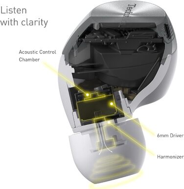 Навушники-вкладиші Bluetooth Technics EAH-AZ40E-S, мікрофон, відтворення 7.5 год, сріблястий