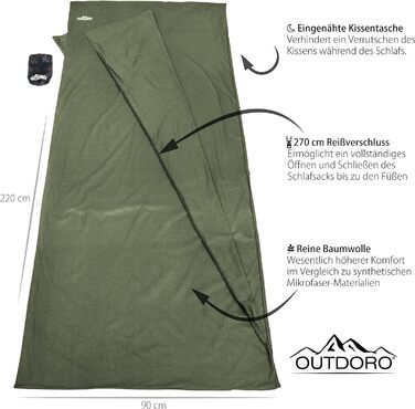 Спальний мішок Outdoro Cabin Sleeping Bag, надлегкий туристичний спальний мішок - всього 350 г з чистої бавовни з відділенням для подушки - тонкий і маленький - цокання, дорожнє простирадло зеленого кольору