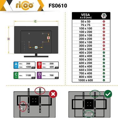 Підставка для телевізора RICOO FS3610 на коліщатках, регульована по висоті, для 55-110 дюймів, OLED, Curved, Smart TV, до 100 кг, VESA 1000x600mm