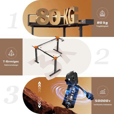 Електричний кутовий стіл Klicelor з регулюванням висоти, L-подібний стіл для стоячи роботи з 3 функціями пам'яті та антиколізійною технологією, ергономічний комп'ютерний стіл, білий (160 x 140 см) з LED-підсвічуванням та штекером