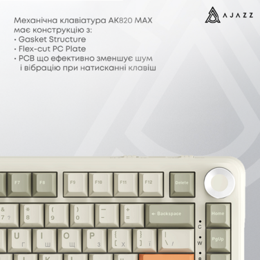 Бездротова механічна клавіатура Ajazz AK820 MAX Flying Fish Switch Retro Colour - 8000 mAh (AK820MAX