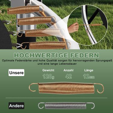 Батут садовий Flamaker Ø228/305/366/427 см з захисною сіткою, до 150 кг, для дітей та дорослих, чорний