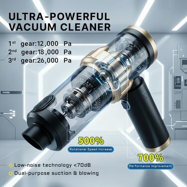 Акумуляторний ручний пилосос Handstaubsauger 26000Па, бездротовий автомобільний міні-пилосос 4-в-1 з безщітковим двигуном, 3 режими потужності для дому, авто та шерсті тварин, чорний