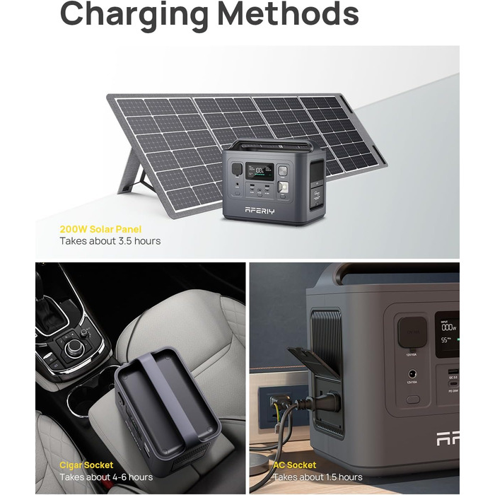 Портативна електростанція AFERIY, ємність 512 Wh, номінальна потужність 230 W