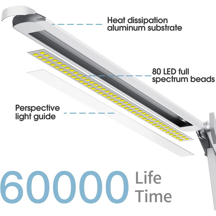Світлодіодна настільна лампа, регульована яскравість затискна лампа архітектора з поворотним важелем, функція пам'яті і USB-порт Офісна настільна лампа, 3 колірні температури і 10 рівнів яскравості для читання, роботи,навчання, 12 Вт (Білий 12 Вт)