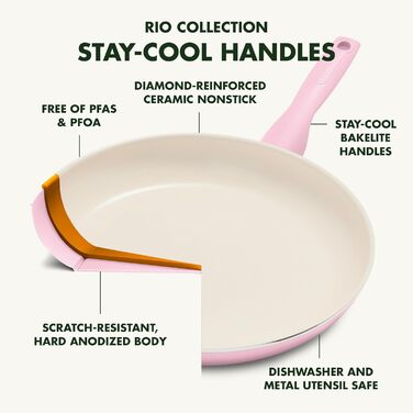 Набір GreenPan Rio: сковорода 20.3 см + лопатка, антипригарне покриття Ceramic, не містить PFAS, безпечне для здоров'я, сумісна з плитою та духовкою, блакитний колір