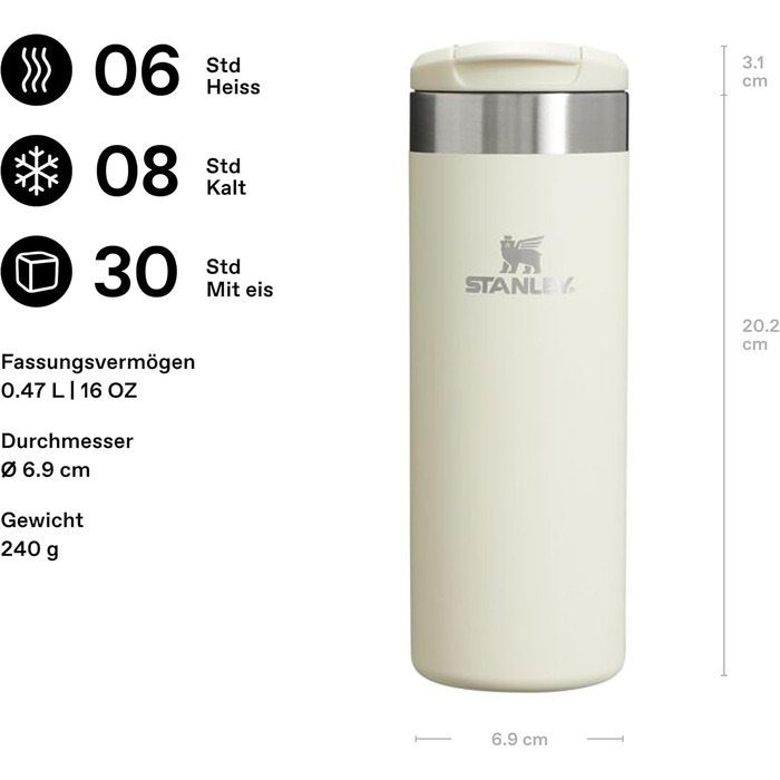 Термокружка Stanley Aerolight Transit 470мл Cream Gloss - Збереження тепла до 6 годин, сумісна з автомобільними тримачами, миється в посудомийній машині