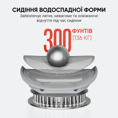 Офісне крісло SIHOO Doro C300 white
