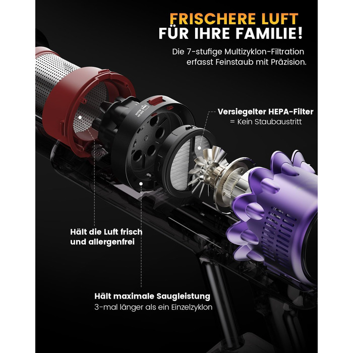 Акумуляторний пилосос AlloyMove A05: 50000Pa, 550W, 80 хвилин, LED дисплей, антизаплутувальна щітка, 7-ступенева фільтрація, для тварин, твердих поверхонь та килимів