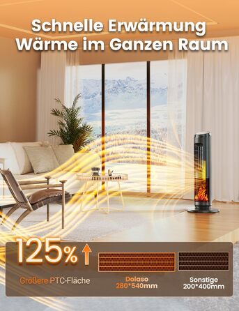 Електричний обігрівач керамічний 2000W з пультом, ефект каміну, термостат, осциляція 70°, ECO режим, 3 режими, таймер 1-8 год, захист від перегріву та перекидання, тихий для офісу та вітальні
