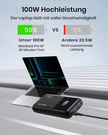 Портативний зарядний акумулятор INIU, 100W, 25000mAh, USB-C, для ноутбуків, телефонів, iPad, DJI, камер, iPhone, MacBook, Surface, Fire TV Stick, 25000 мАг, чорний