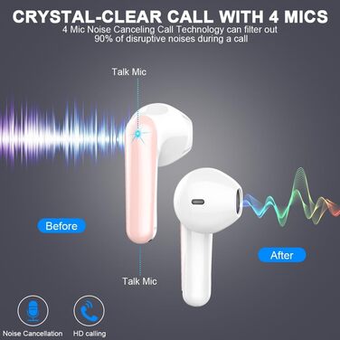 Бездротові навушники Drsaec Bluetooth у вухах, 4 мікрофони ENC, 2023, 47 годин (50 годин, рожевий)