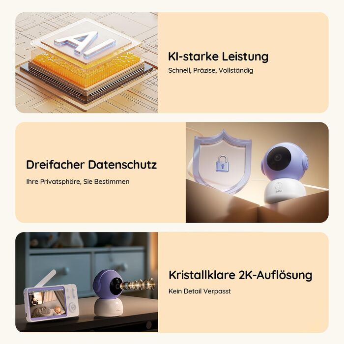 Відеоняня BOIFUN 2K/3MP з камерою Wi-Fi, нічним баченням, 5