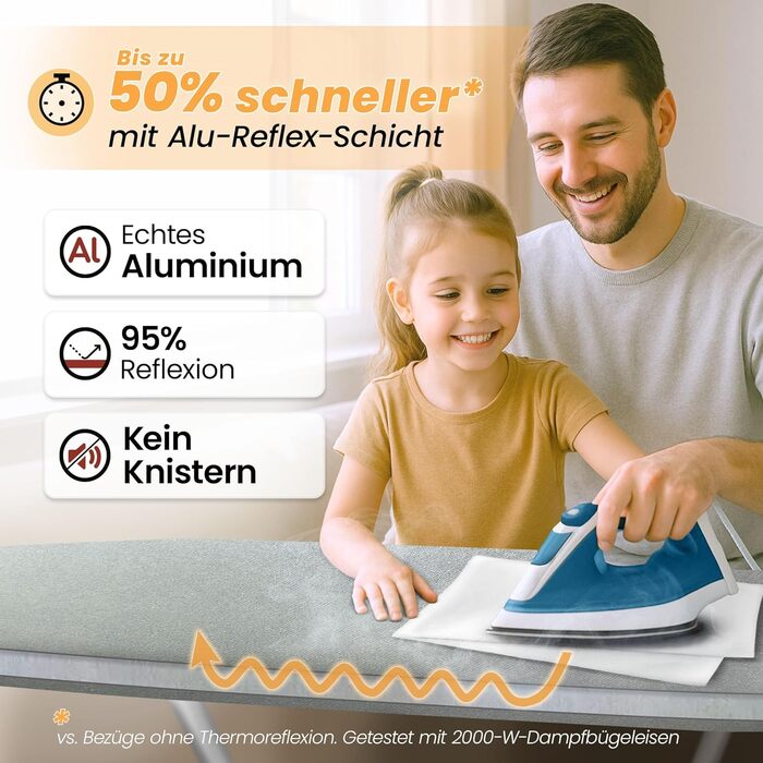 Накладка на прасувальне дошка Bügelbrettbezug 120x40 | Відбиваюча тепло | Гумка | OEKOTEX100 | 5 розмірів | Пом'якшення | Накладка на прасувальне дошка для парових прасок | Прасувальний стіл M Silber Silber M