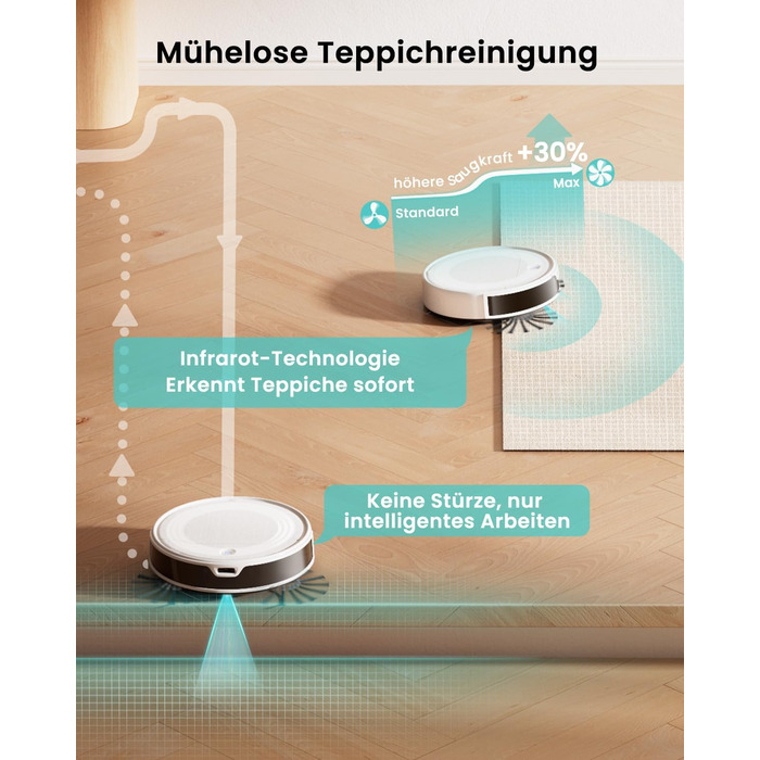 Робот-пилосос LEFANT M310 Ultra: потужність 6000Pa, функція миття, лазерна навігація ToF, уникнення перешкод, керування через додаток та Alexa, захист від заплутування шерсті тварин, для килимів, білий