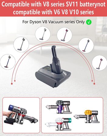 Адаптер акумулятора Dyson V6, літієвий 18 В, для V6 AbsoluteMotohead SV06 DC58-62 (лише адаптер)